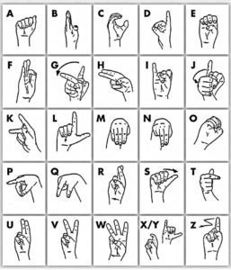 alfabeto lingua dei segni