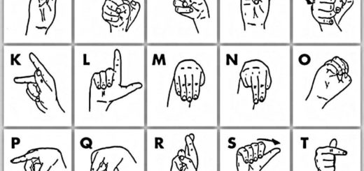 alfabeto lingua dei segni