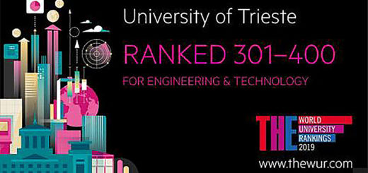 Università di Trieste ranked 2018