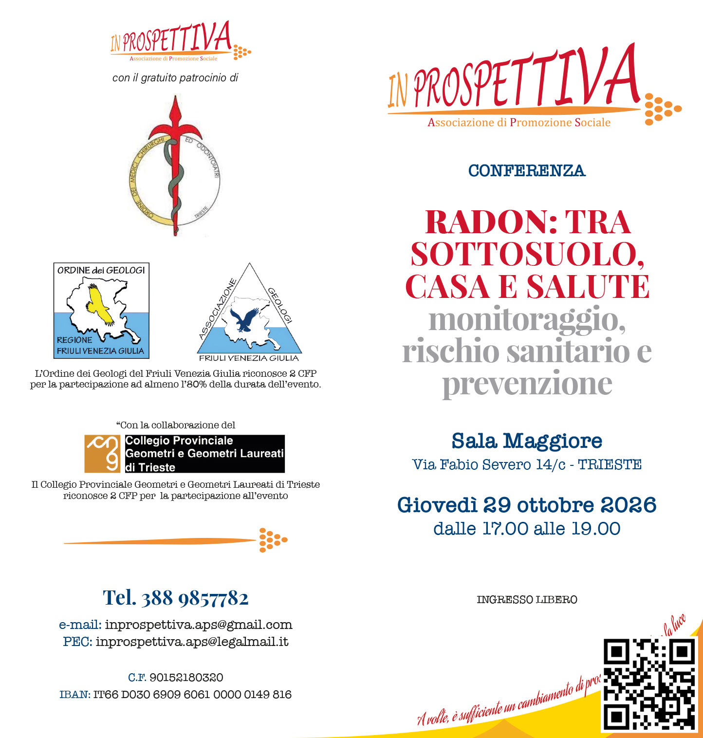 radon inprospettiva